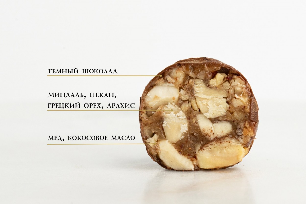 Миндаль-пекан / КОНФЕТЫ — ЗабылиСахар — Меню